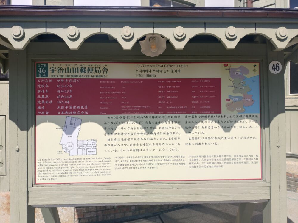 明治村の宇治山田郵便局舎の説明看板